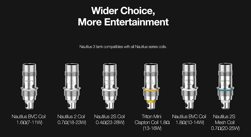 Nautilus 3 Tank By Aspire coils UK
