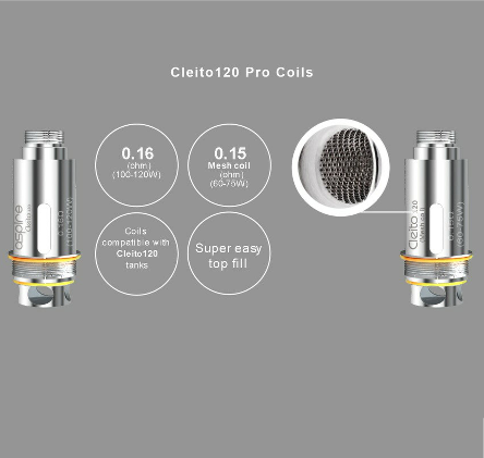 Cleito 120 Replacement Coil By Aspire