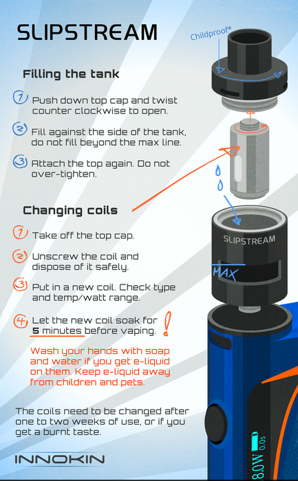 Itaste Kroma Kit By Innokin