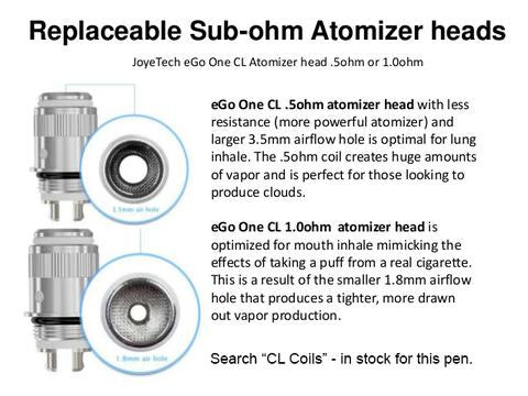 Ego One CL Replacement Coils By Joyetech/T.E.C.C.