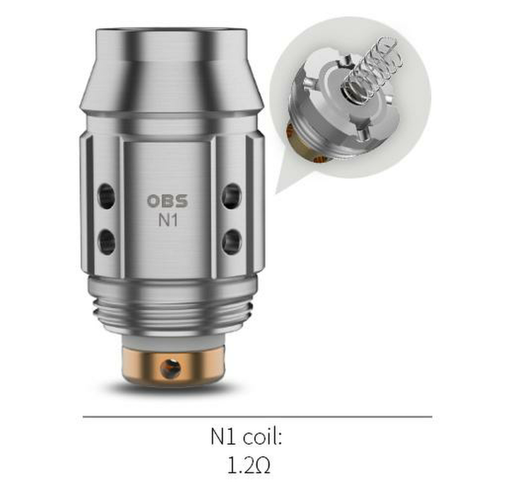 OBS Replacement Coils