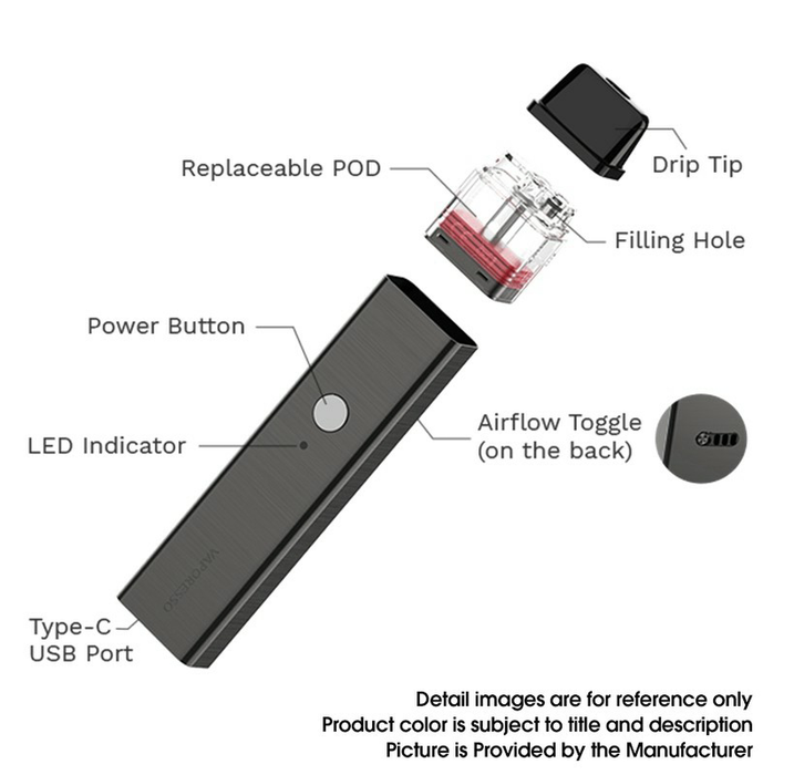 XROS Pod System By Vaporesso break down UK